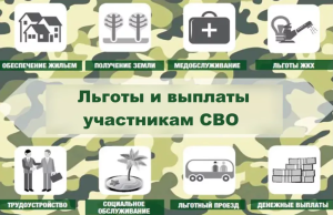 В Рязанской области расширили льготы для семей участников СВО: что изменится с нового учебного года